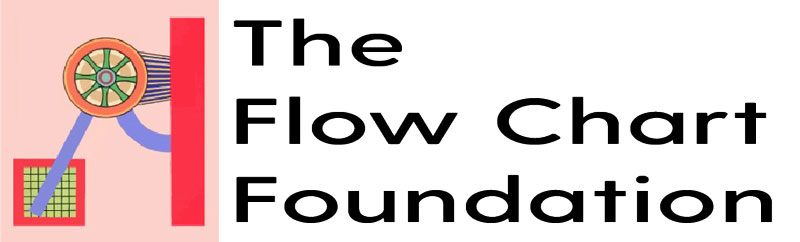 Flow Chart Foundation
